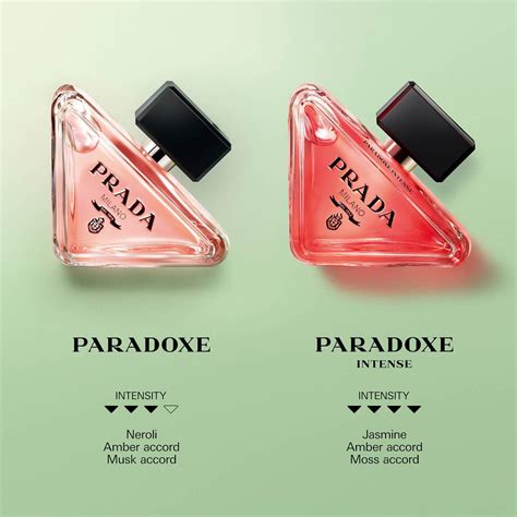 prada paradoxe intense note|prada paradoxe intense reviews.